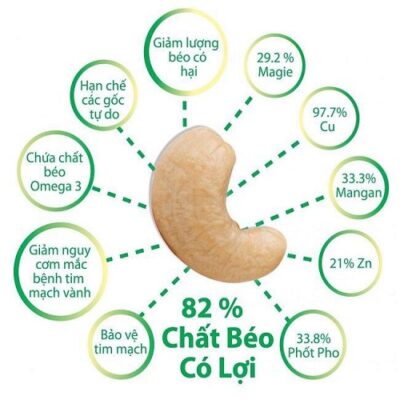 Lợi Ích Và Giá Trị Dinh Dưỡng Trong Hạt Điều Rang Muối 2 Dinh Dưỡng Trong Hạt Điều Rang Muối